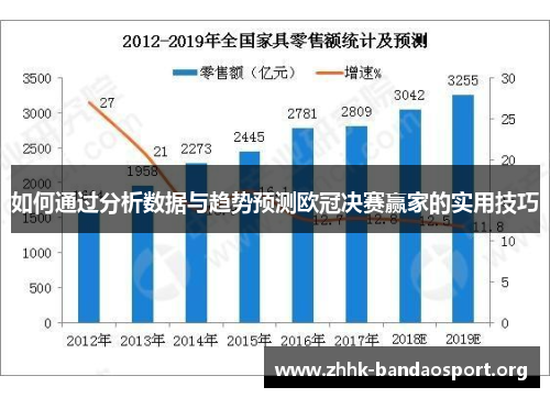 如何通过分析数据与趋势预测欧冠决赛赢家的实用技巧
