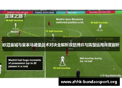 欧冠曼城与皇家马德里战术对决全解析攻防博弈与阵型运用深度剖析