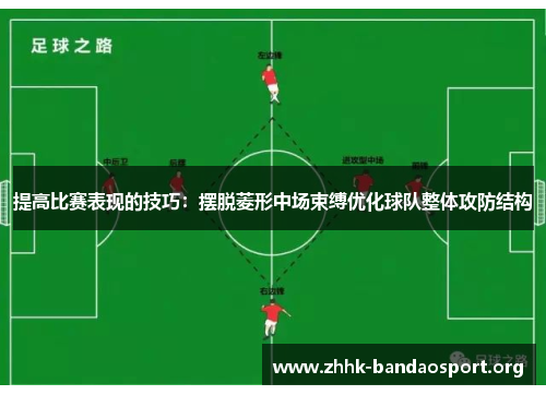提高比赛表现的技巧：摆脱菱形中场束缚优化球队整体攻防结构
