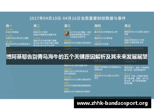 博阿基耶告别青岛海牛的五个关键原因解析及其未来发展展望