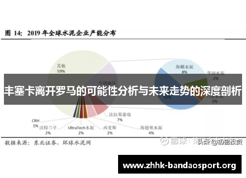 丰塞卡离开罗马的可能性分析与未来走势的深度剖析