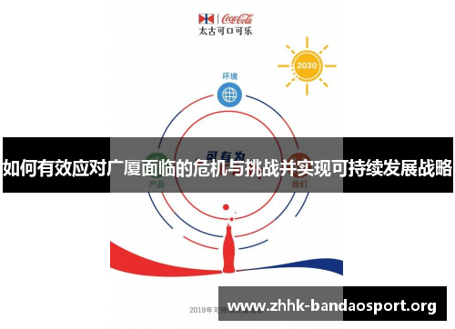 如何有效应对广厦面临的危机与挑战并实现可持续发展战略