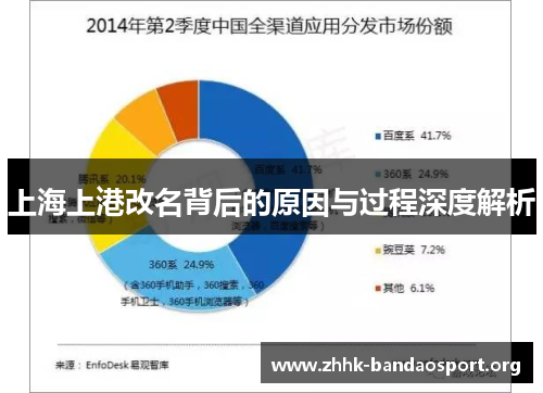 上海上港改名背后的原因与过程深度解析