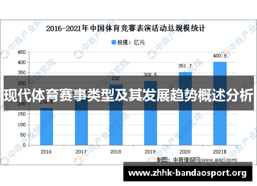 现代体育赛事类型及其发展趋势概述分析