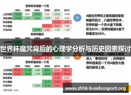 世界杯魔咒背后的心理学分析与历史因素探讨