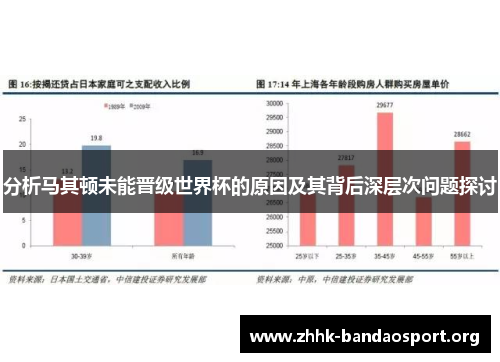 分析马其顿未能晋级世界杯的原因及其背后深层次问题探讨