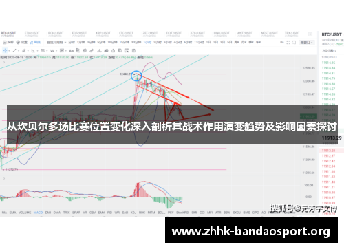 从坎贝尔多场比赛位置变化深入剖析其战术作用演变趋势及影响因素探讨