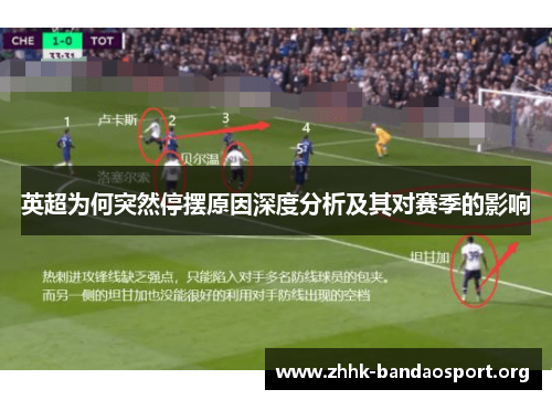 英超为何突然停摆原因深度分析及其对赛季的影响