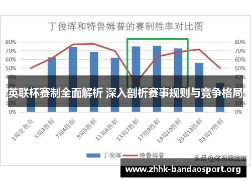英联杯赛制全面解析 深入剖析赛事规则与竞争格局