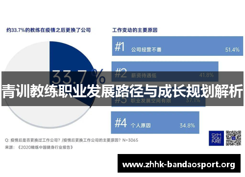 青训教练职业发展路径与成长规划解析