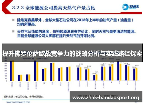 提升佛罗伦萨欧战竞争力的战略分析与实践路径探索